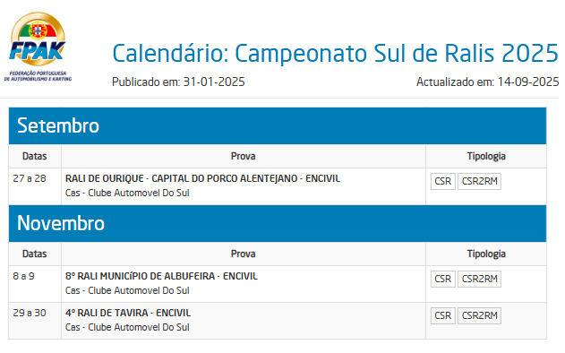 Calendario-Campeonato-Sul-de-Ralis-Setembro-2025